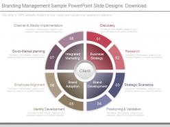 Branding management sample powerpoint slide designs download