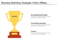 Branding marketing strategies online affiliate advertising technology trend mapping