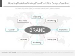 Branding Marketing Strategy Powerpoint Slide Designs Download