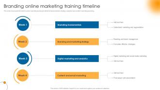 Branding Online Marketing Training Timeline