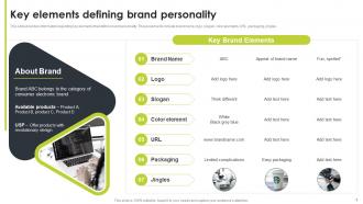 Branding Overview And Brand Building Branding MD