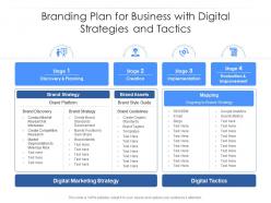 Branding plan for business with digital strategies and tactics
