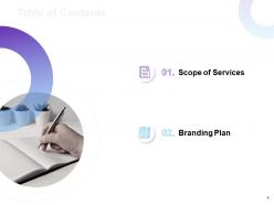 Branding Plan Proposal Powerpoint Presentation Slides
