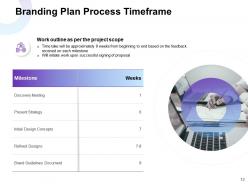 Branding Plan Proposal Powerpoint Presentation Slides