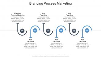 Branding Process Marketing In Powerpoint And Google Slides Cpb