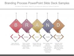 Branding Process Powerpoint Slide Deck Samples