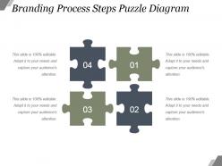 Branding process steps puzzle diagram powerpoint ideas