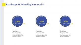 Branding proposal template roadmap for branding proposal 3 ppt formats