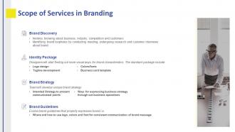 Branding proposal template scope of services in branding ppt background