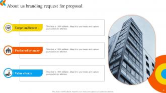 Branding Request For Proposal Powerpoint Presentation Slides Attractive Content Ready