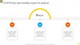 Branding Request For Proposal Powerpoint Presentation Slides Captivating Content Ready