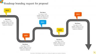 Branding Request For Proposal Powerpoint Presentation Slides Adaptable Content Ready