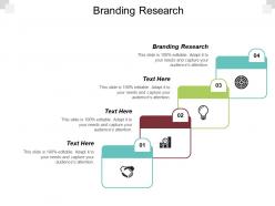 Branding research ppt powerpoint presentation file visuals cpb