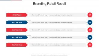 Branding Retail Resell In Powerpoint And Google Slides Cpb
