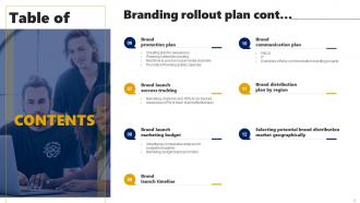 Branding Rollout Plan Branding CD V