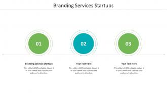 Branding services startups ppt powerpoint presentation portfolio portrait cpb