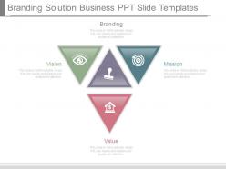 Branding solution business ppt slide templates