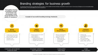 Branding Strategies For Business Growth Developing Strategies For Business Growth And Success