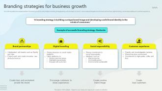 Branding Strategies For Business Growth Steps For Business Growth Strategy SS