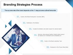 Branding strategies process ppt powerpoint presentation ideas diagrams