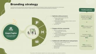 Branding Strategy Green Landscaping Startup Go To Market Strategy GTM SS