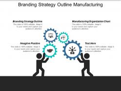 Branding strategy outline manufacturing organization chart negative positive cpb