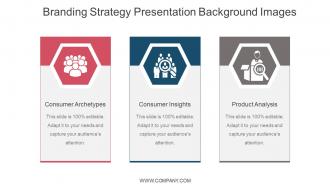 Branding strategy presentation background images