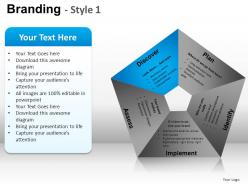 Branding style 1 powerpoint presentation slides