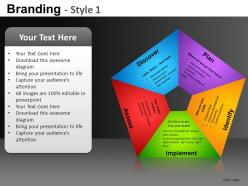 Branding Style 1 Powerpoint Presentation Slides DB