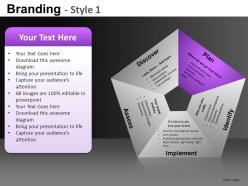Branding style 1 powerpoint presentation slides db