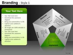 Branding style 1 powerpoint presentation slides db