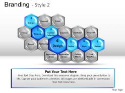 Branding style 2 powerpoint presentation slides