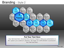 Branding style 2 powerpoint presentation slides db