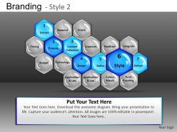 Branding style 2 powerpoint presentation slides db
