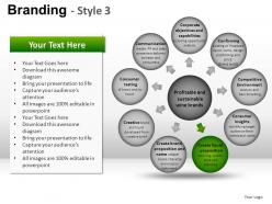 Branding style 3 powerpoint presentation slides