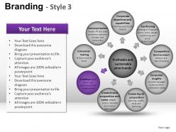 Branding style 3 powerpoint presentation slides