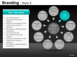 Branding style 3 powerpoint presentation slides db