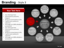 Branding style 3 powerpoint presentation slides db