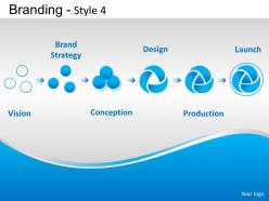 Branding style 4 powerpoint presentation slides