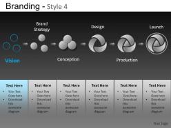 Branding style 4 powerpoint presentation slides db