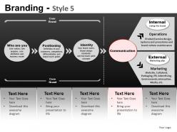 Branding style 5 powerpoint presentation slides db
