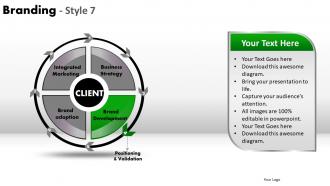 Branding style 7 powerpoint presentation slides
