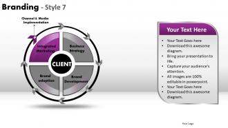 Branding style 7 powerpoint presentation slides