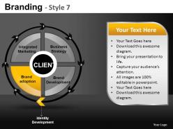 Branding style 7 powerpoint presentation slides db