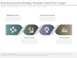 Branding success strategy template powerpoint images