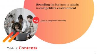 Branding The Business To Sustain In Competitive Environment Powerpoint Presentation Slides Impactful