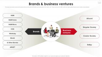 Brands And Business Ventures H And M Company Profile CP SS