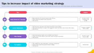 Brands Content Strategy Blueprint MKT CD V Image Idea