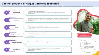 Brands Content Strategy Blueprint MKT CD V Visual Idea