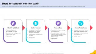 Brands Content Strategy Blueprint MKT CD V Engaging Idea